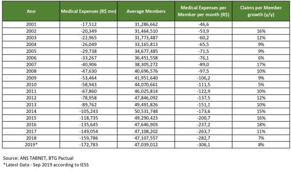 ohb grafico_page-000